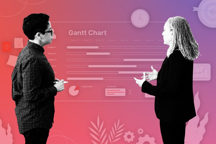 What is a Gantt Chart? Guide for Beginners