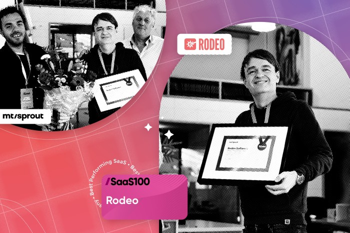 Rodeo Software Verkozen tot Best Presterende Saas-bedrijf 2022