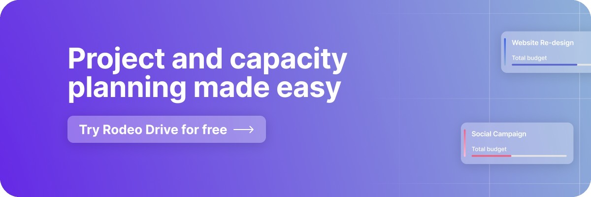 Banner with the text 'Project and capacity planning made easy' against a purple and blue gradient background, and a 'Try Rodeo for free' button.