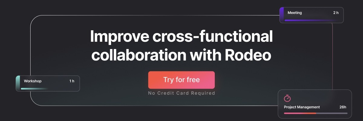 Banner with the text 'Improve cross-functional collaboration with Rodeo' against a dark gradient background, and a 'Try for free' button.