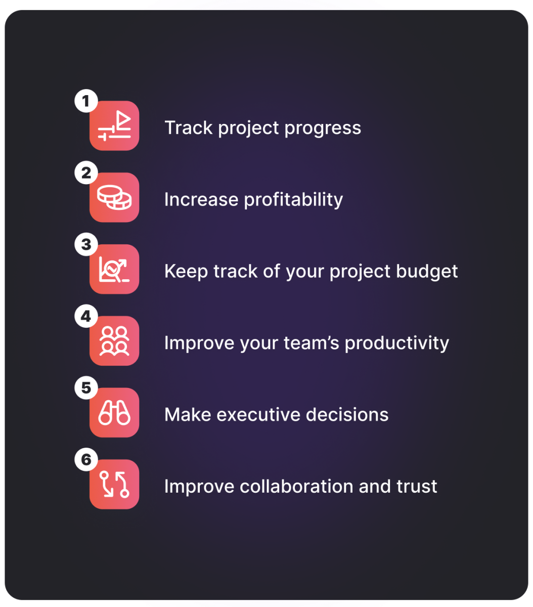 Illustration listing the 6 ways to leverage real time project data