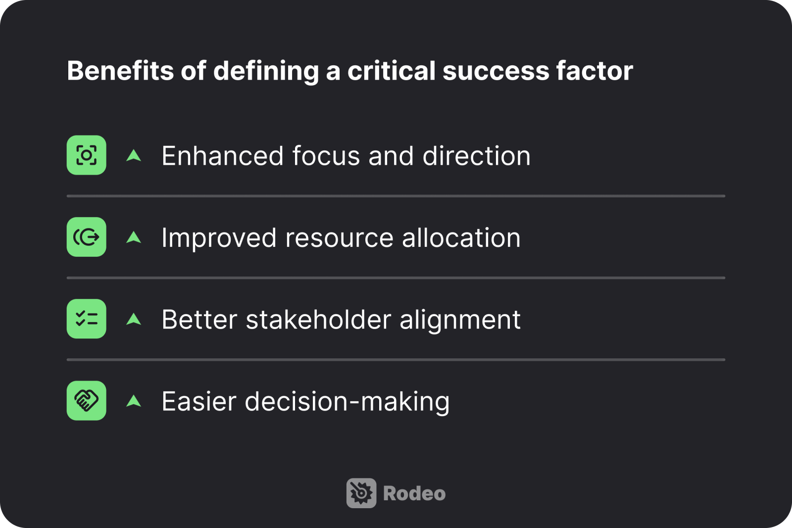 Benefits of defining critical success factors