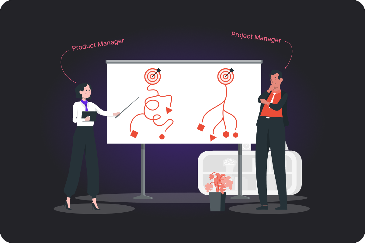 Illustration depicting the different goals of product and project managers