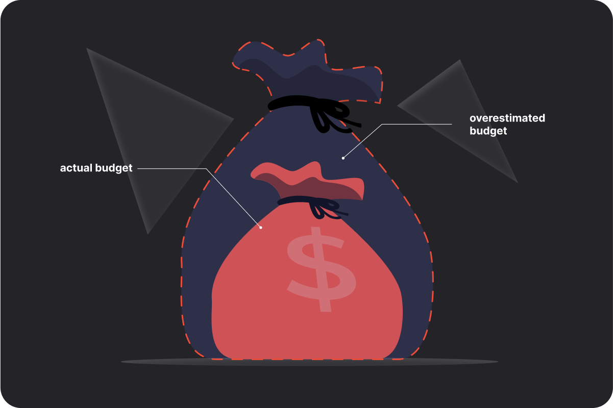 Illustration of an inflated budget