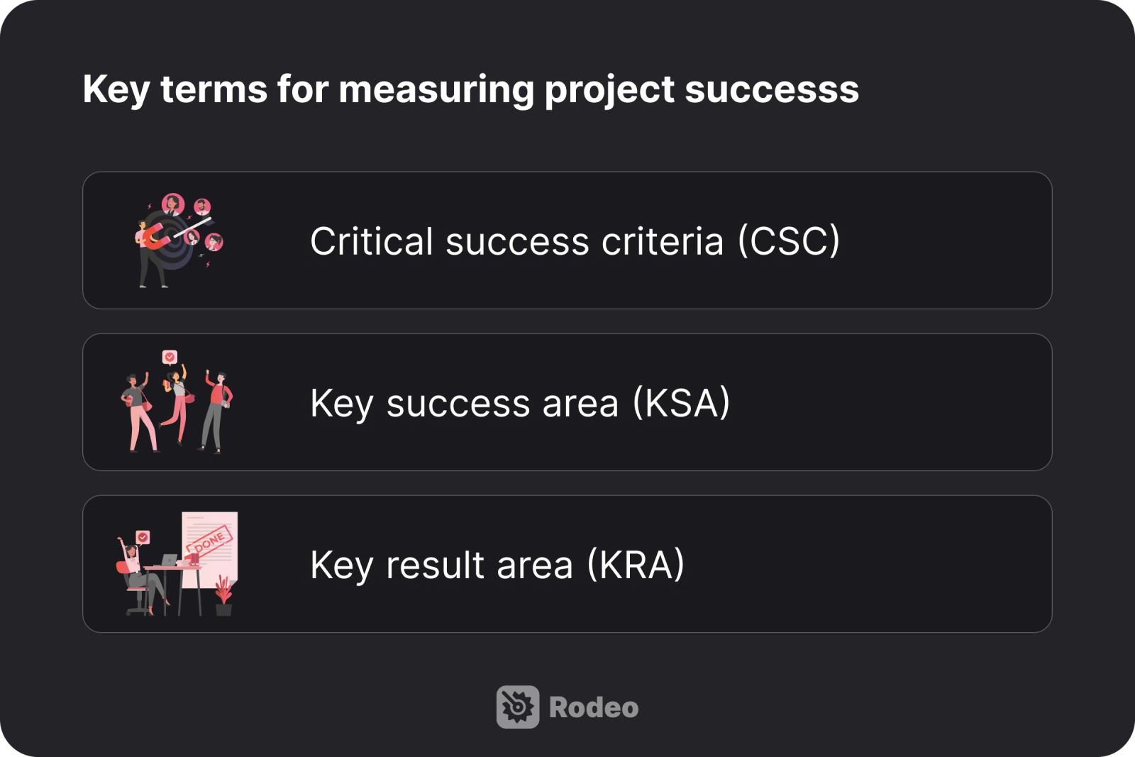 Key terms for measuring project success