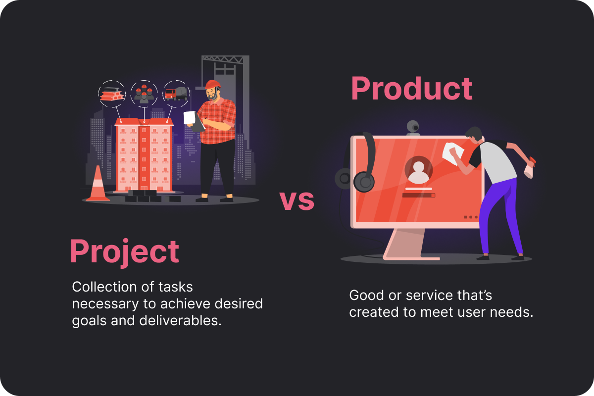 Infographic of product vs. project 