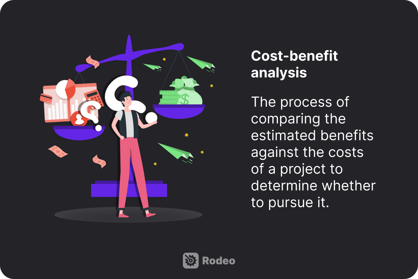 Cost Benefit Analysis explained