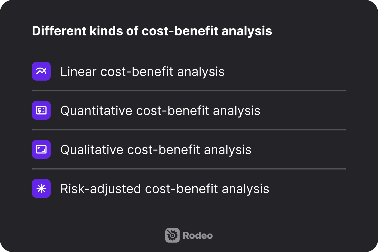 A list of the different types of cost benefit analysis techniques