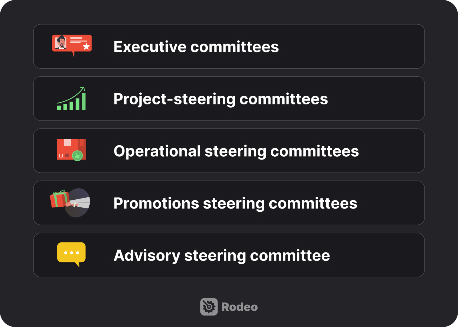 Illustration of the different types of steering committees