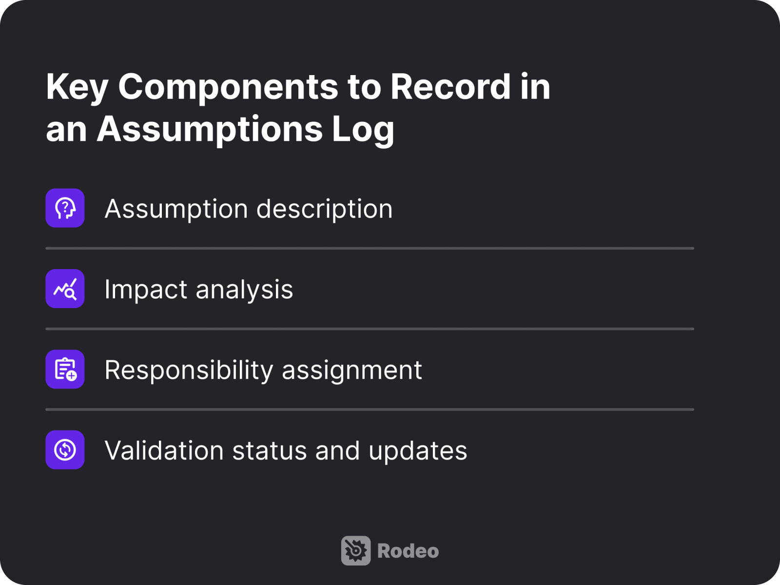 Components in assumption log
