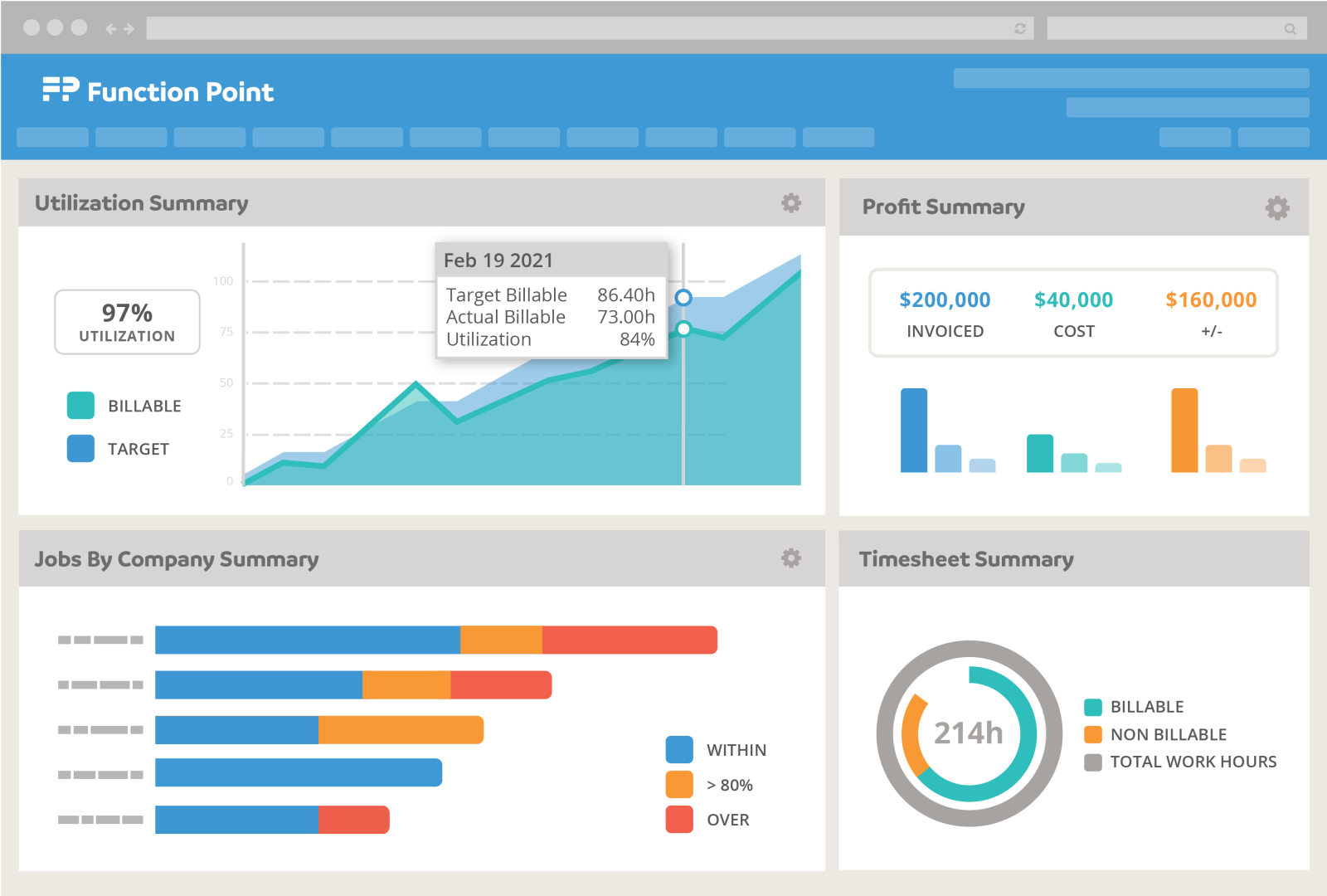 Function Point's dashboard