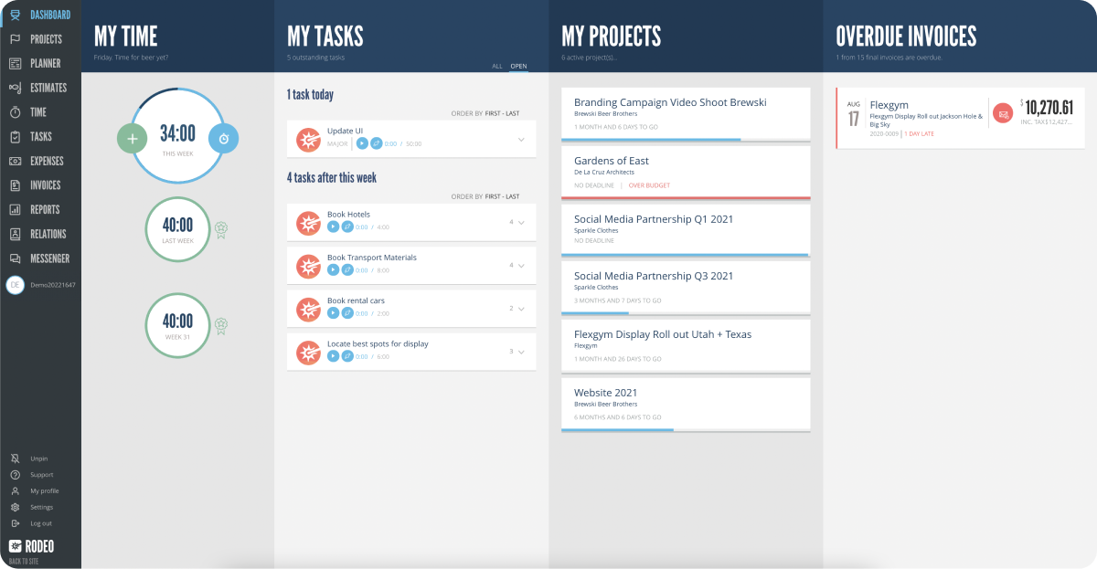 Rodeo project management dashboard