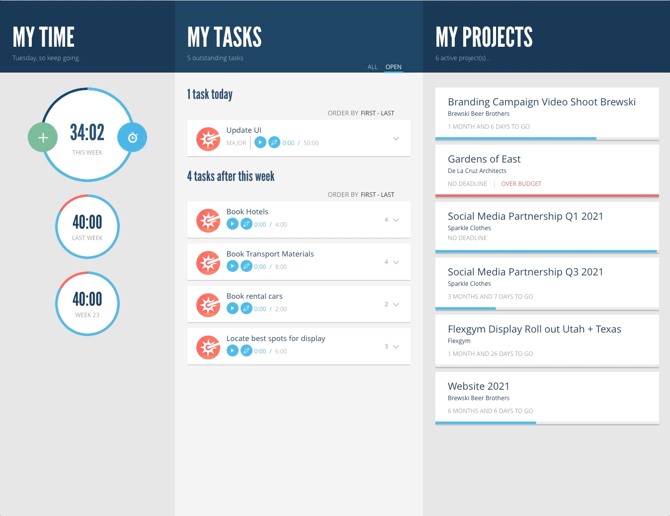 Screenshot of Rodeo's task planning feature.