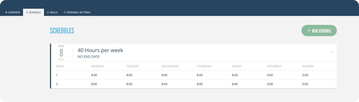Screenshot of a user's schedule in Rodeo