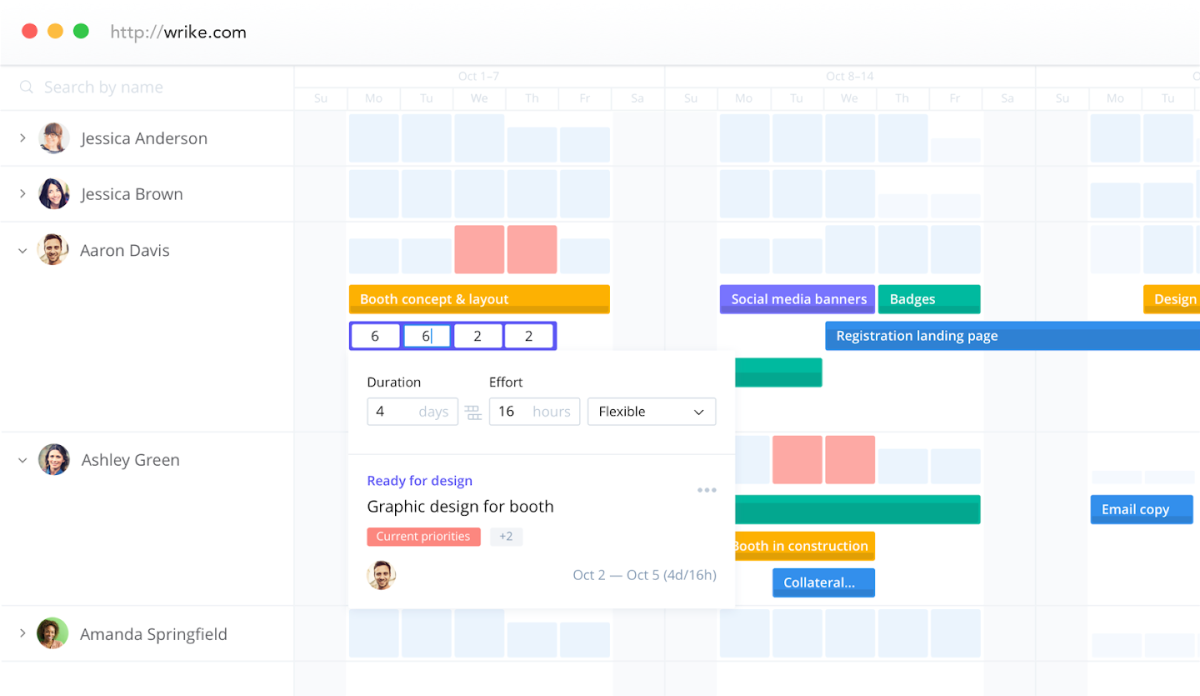 Project schedule view in Wrike