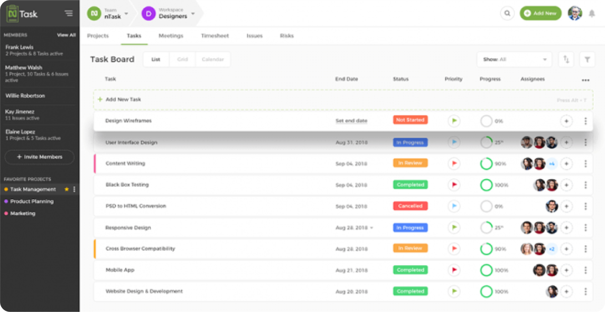 nTask project management dashboard