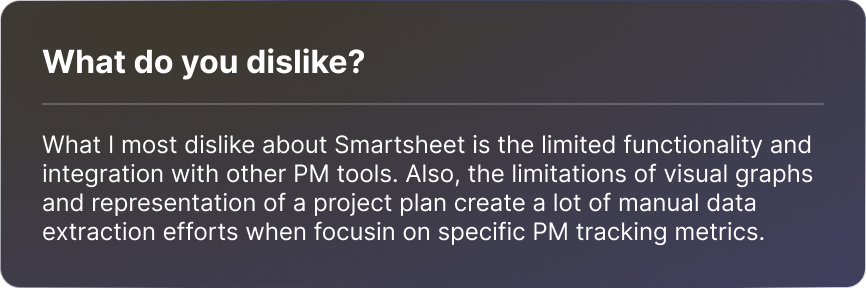 Smartsheet review on G2
