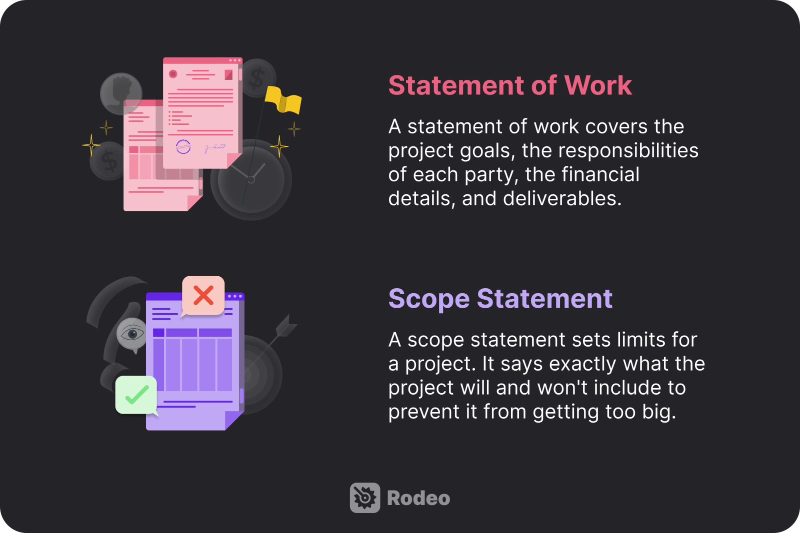 Statement of Work vs Scope of work explanation illustration