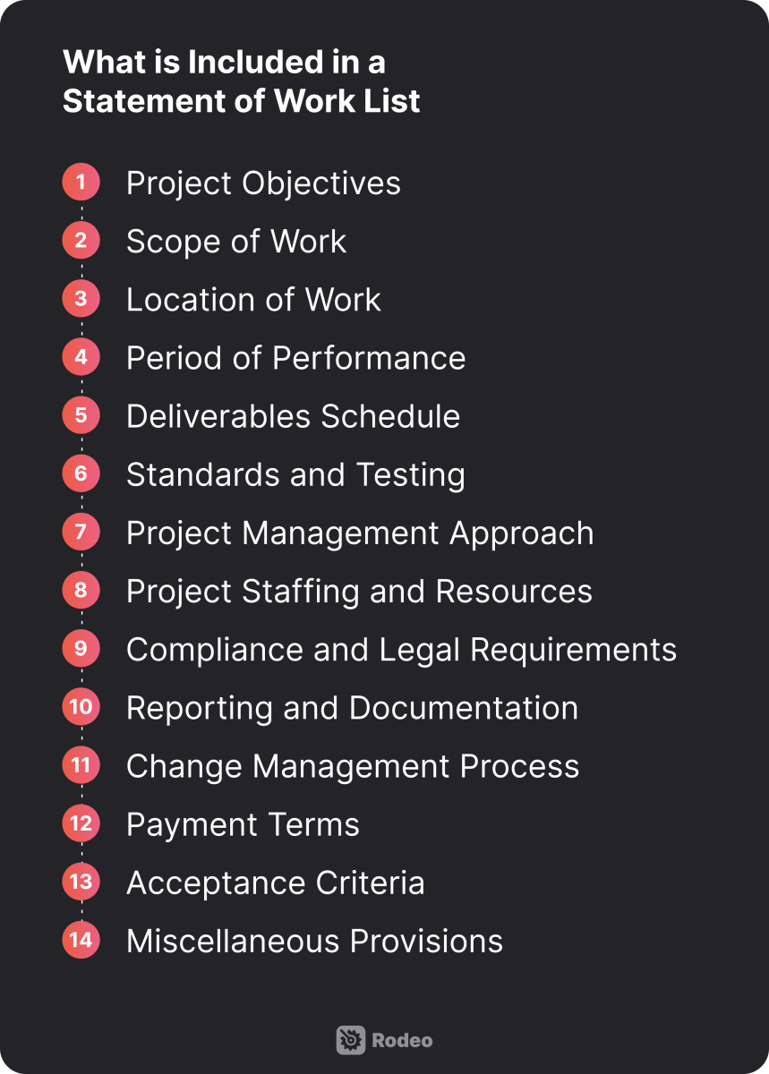The list of what is included in a statement of work