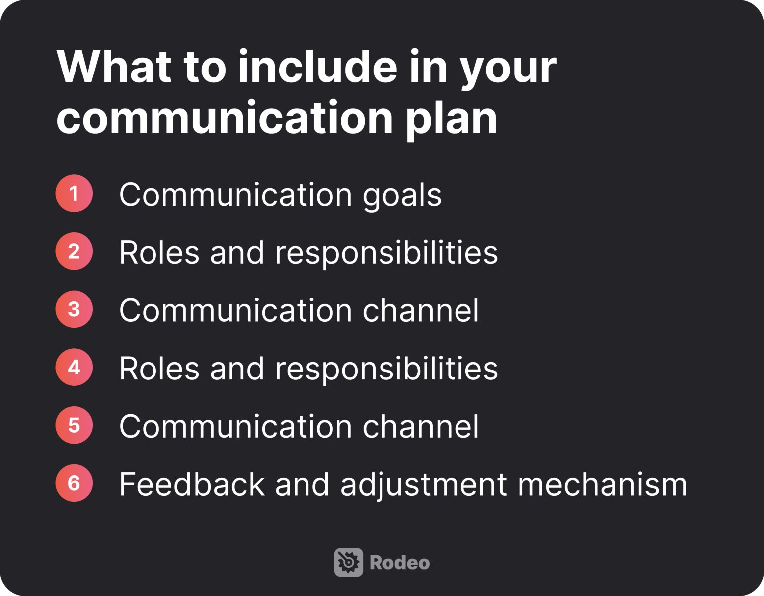 What to include in your communication plan graphic